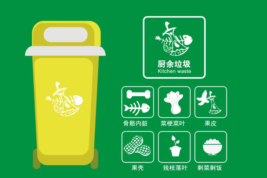 餐廚垃圾是什么？餐廚垃圾處理設(shè)備是什么？