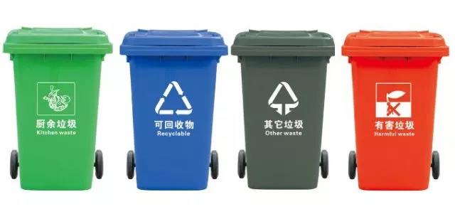 你愿意棄用垃圾袋改用垃圾桶嗎？ 